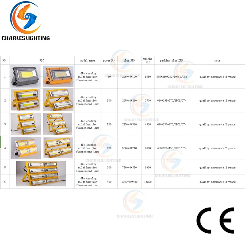 Чарльз освещения Светодиодный прожектор 110-240 V Светодиодный прожектор 150 W Водонепроницаемый IP65 модульная легкая Установка наружное настенное освещение