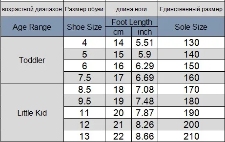 KINE PANDA/туфли на плоской подошве с пробковой подошвой для мальчиков и девочек; детская повседневная кожаная обувь; обувь на плоской подошве для маленьких детей; От 0 до 10 лет для учеников детского сада