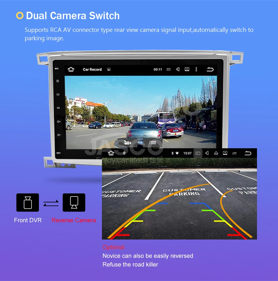 Best Android 8.1 Car DVD Stereo Multimedia For Lexus LX470 Toyota Land Cruiser100/LC100 Auto Radio GPS Glonass Navigation 2G ROM 13