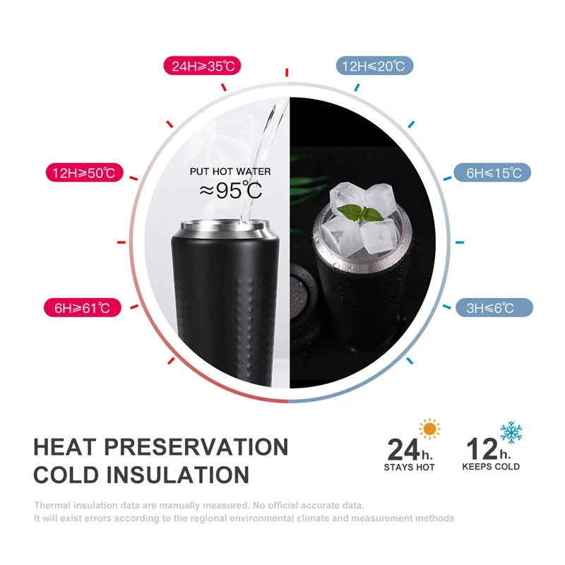 ONEISALL 330ml Thermos Cup Leakproof Vaccum Flasks Thermos Bottle Insulated Coffee Mug For Car Office Portable Thermal Mug Water