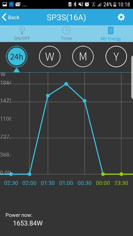 BROADLINK SP3 ОТЗЫВЫ