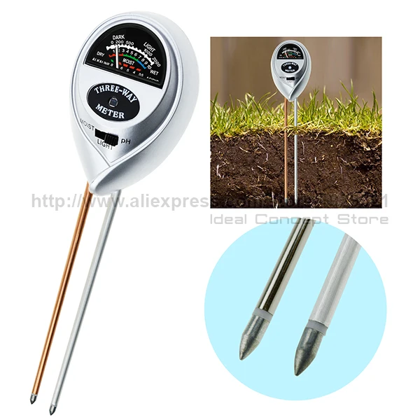1-ideal-concept-soil-meter-SQM-257S-preview1