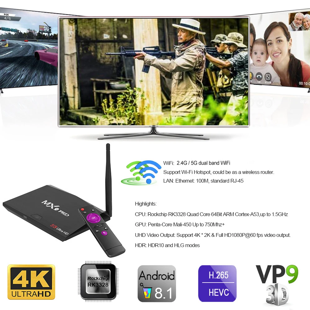 MX9 Pro Android 8,1 ТВ приставка RK3328 четырехъядерный 64 бит 4G32G H.265 4K VP9 HDR 3D Мини ПК 2,4G/5G WiFi Bluetooth 4,1 PK X96 мини
