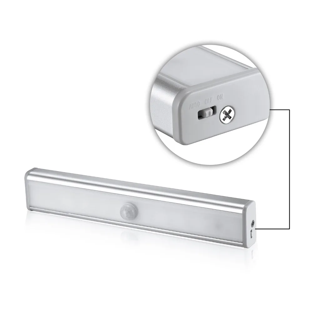 Motion Sensor Closet Lights Home Facebook Motion Sensor Closet Lights Home Facebook