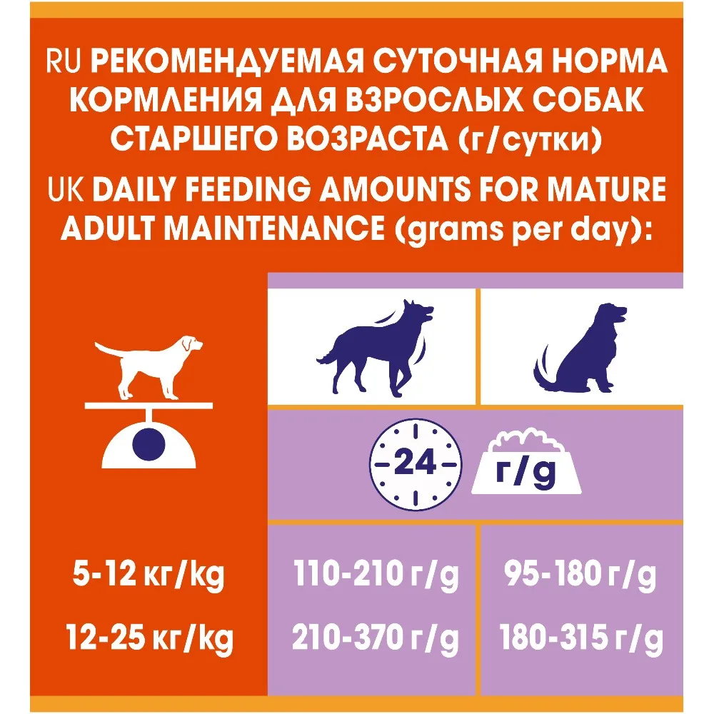 7613034944962_F_02_Dog Chow Lamb 14kg_RUBEAZKAKKENKYUZ_43712944