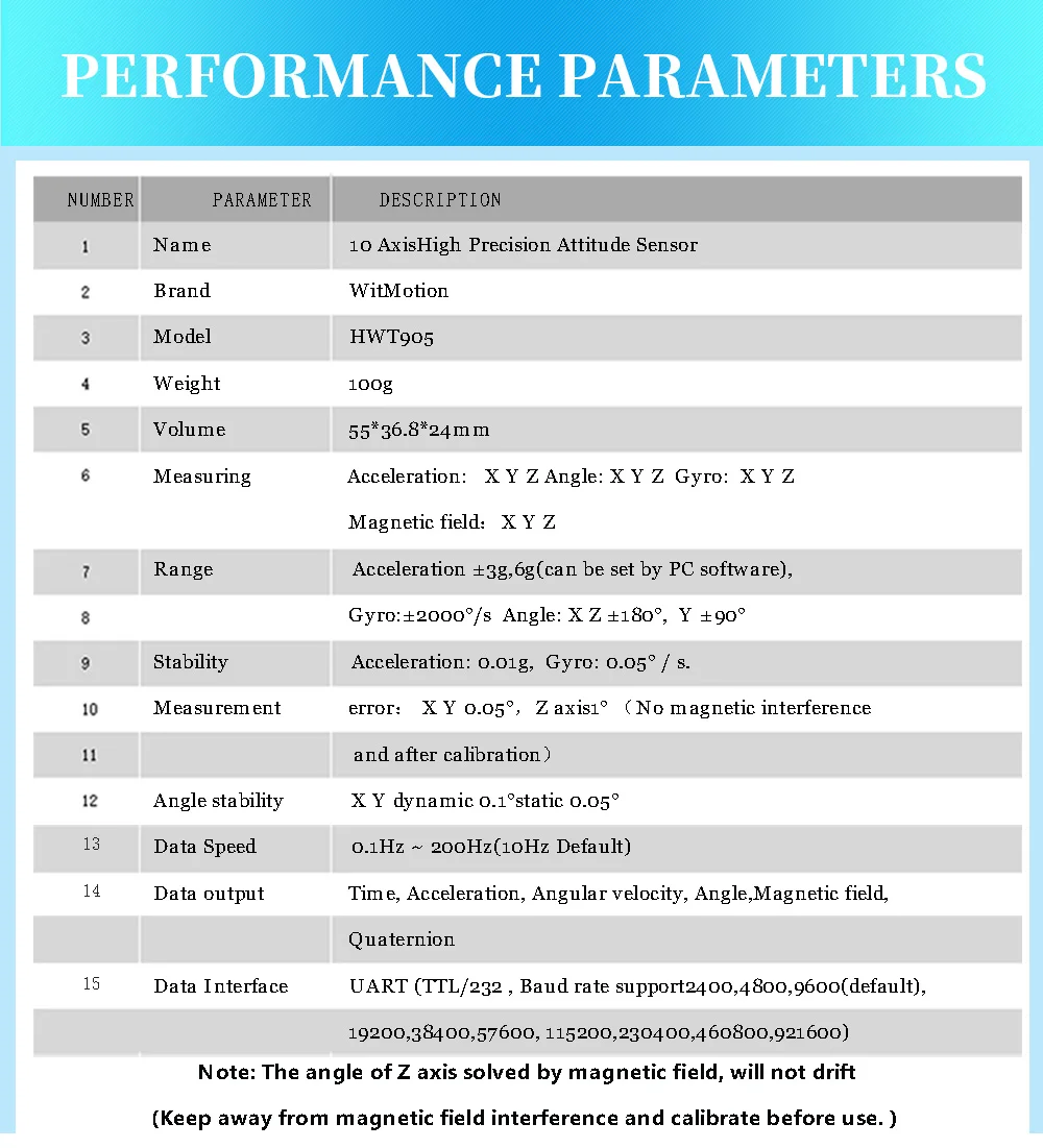 High-Precision Inclinometer HWT905 Military-Grade Accelerometer+Digital Compass+Gyroscope+mpu9250 (10)