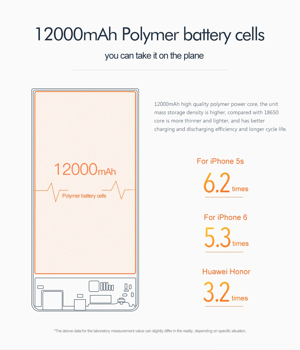 external power bank