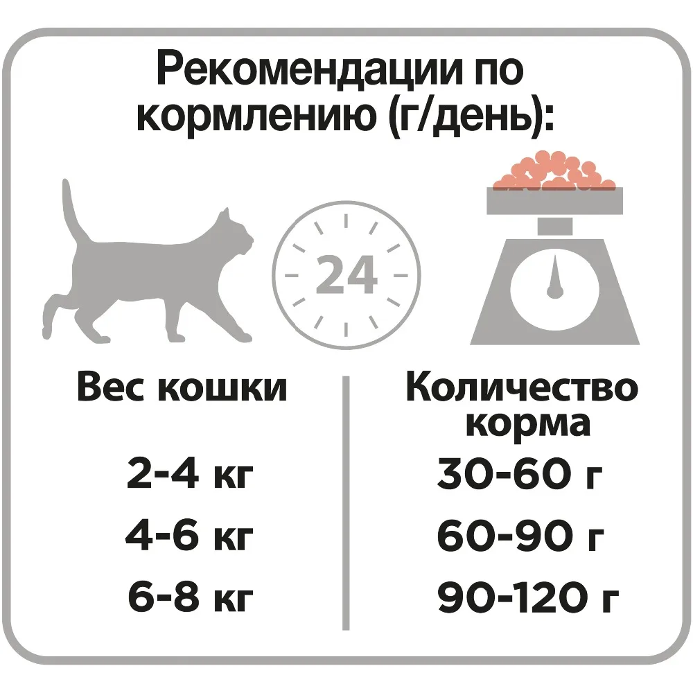 Сухой корм Purina Pro Plan для взрослых кошек от 1 года, с лососем, 6 упаковок по 1.5 кг