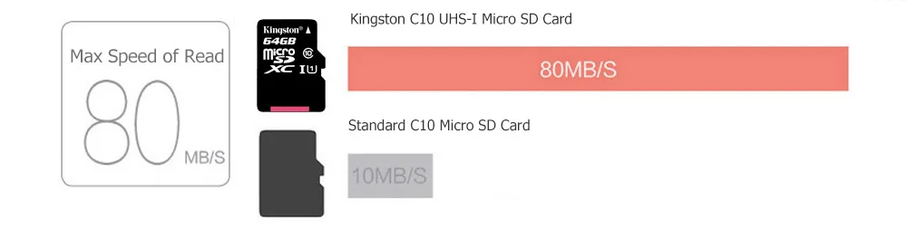 kingston класс 10 Micro SD карта 32 Гб MicroSDHC карта памяти UHS-I TF карта 8 ГБ 16 ГБ 32 ГБ 64 Гб 128 ГБ