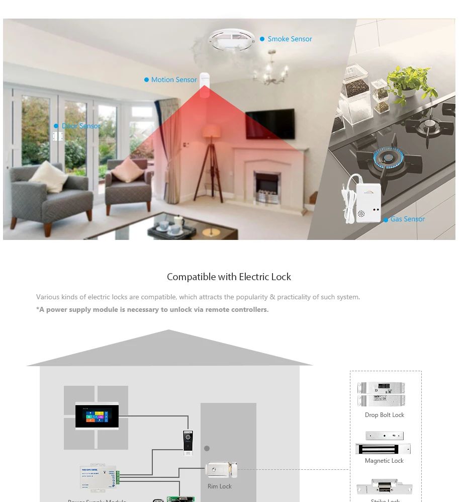 Homssecur 7 "wi fi IP проводной видео домофонов Интерком охранника 1.0MP с памятью мониторы для дома безопасности