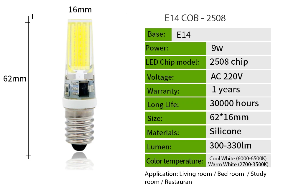 Новый G4 Светодиодный светильник G9 3 Вт 6 Вт 9 Вт COB светодиодный светильник E14 AC DC 12 В 220 В лампада светодиодный G9 COB 360 луч лампада G4 лампы с