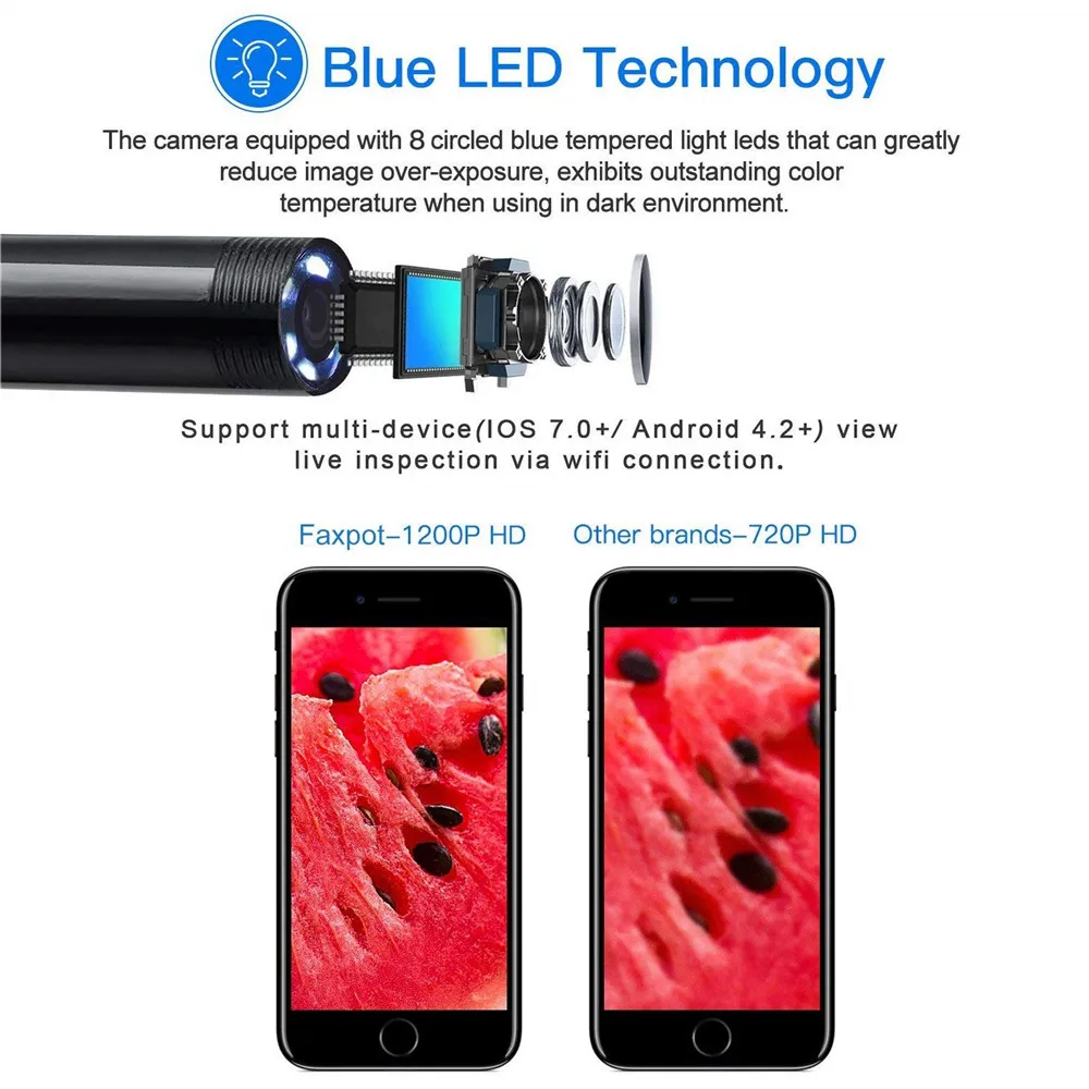 endoscope camera (3)