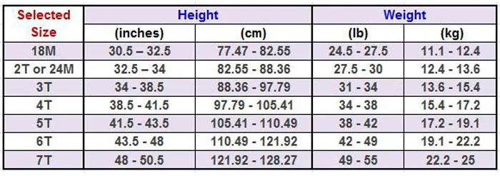 Size 2T~7T