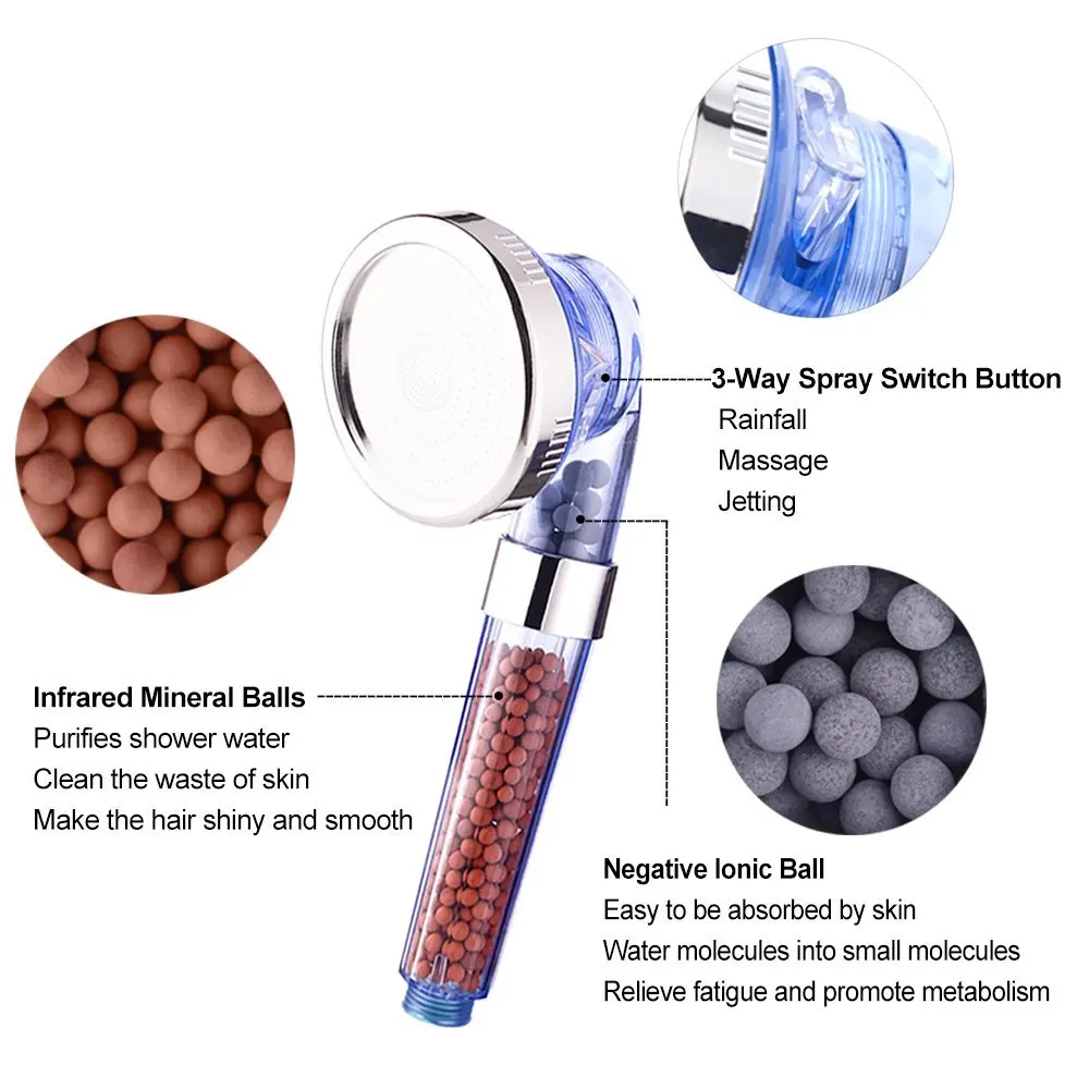 Filtered Handheld Shower Head Body Spray Water Saving High Pressure Ionic Shower Head Bath Relax