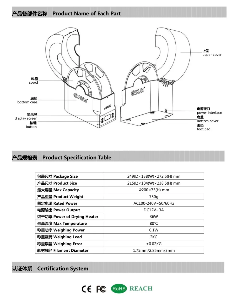 eBOX Manual-1