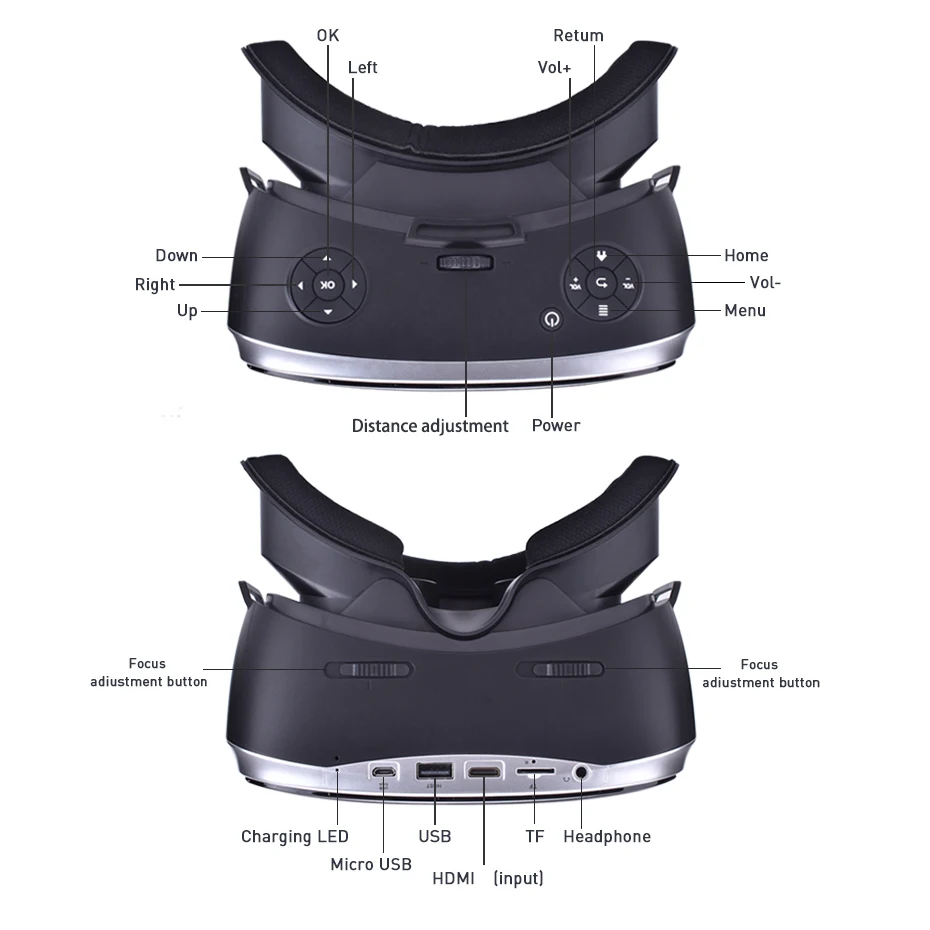3D очки картонные 3D очки виртуальной реальности 2560*1440 60 Гц Регулировка погружения 5,0 дюйма FHD дисплей все в одном гарнитуре