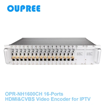 

NH1600CH 3U Chassis 19" inch 16 Channels H.264 HDMI & CVBS Video Encoder