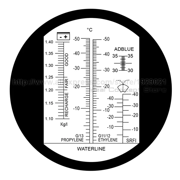 4-Ideal-Concept-Refractometer-REA-503abATC-Scale