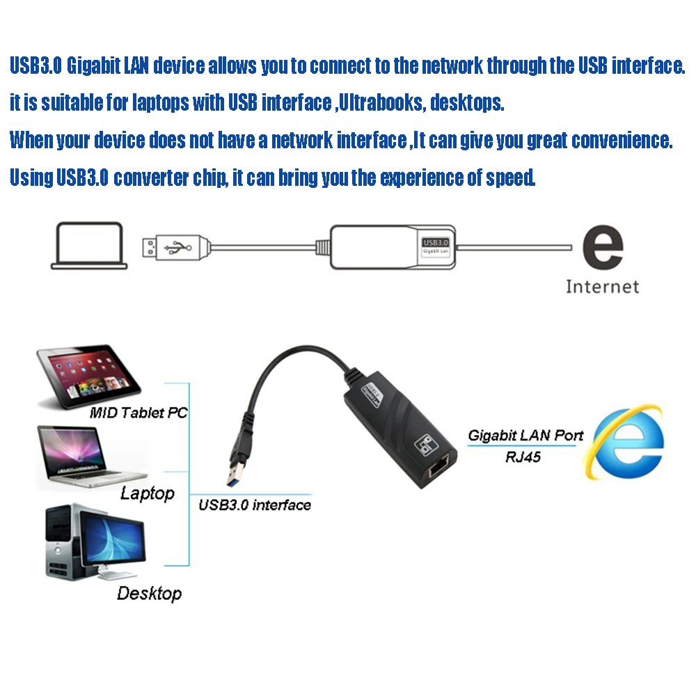 IM Hot USB 3,0 10/100/1000 Мбит/с гигабитная сетевая карта USB к RJ45 Ethernet конвертер внешняя LAN адаптер 11,1 7,73