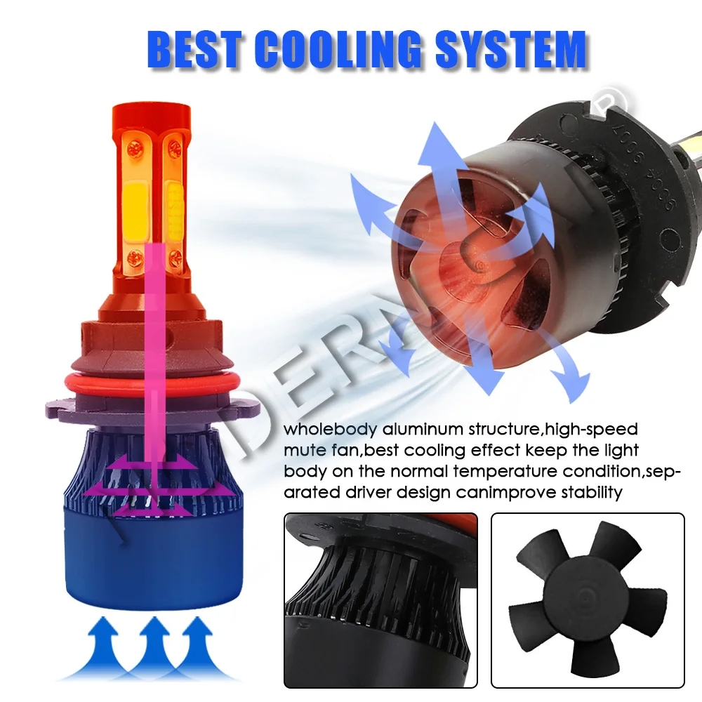 Современный автомобиль 4 боковые COB авто фары лампы H7 Led H11 9005 9006 9012 дальнего