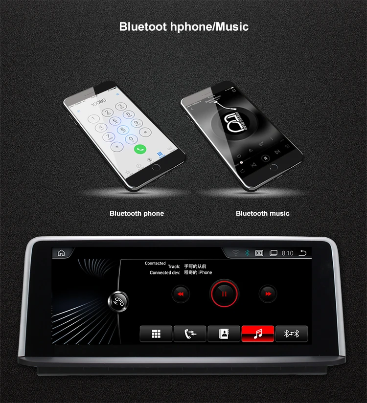 Top 10.25 Inch Android 7.1 Car Multimedia GPS Player For BMW 1 Series Ram 2G Rom 32G F20/F21(2011-2016) Auto Radio Multimedia Naviga 1