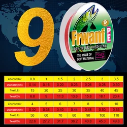 Frwanf X9/X4 Japan PE Braided Fishing Line 500M Multifilament Fishing Line Braided Cord for Fishing Carp Cord Fishing 15LB - 110