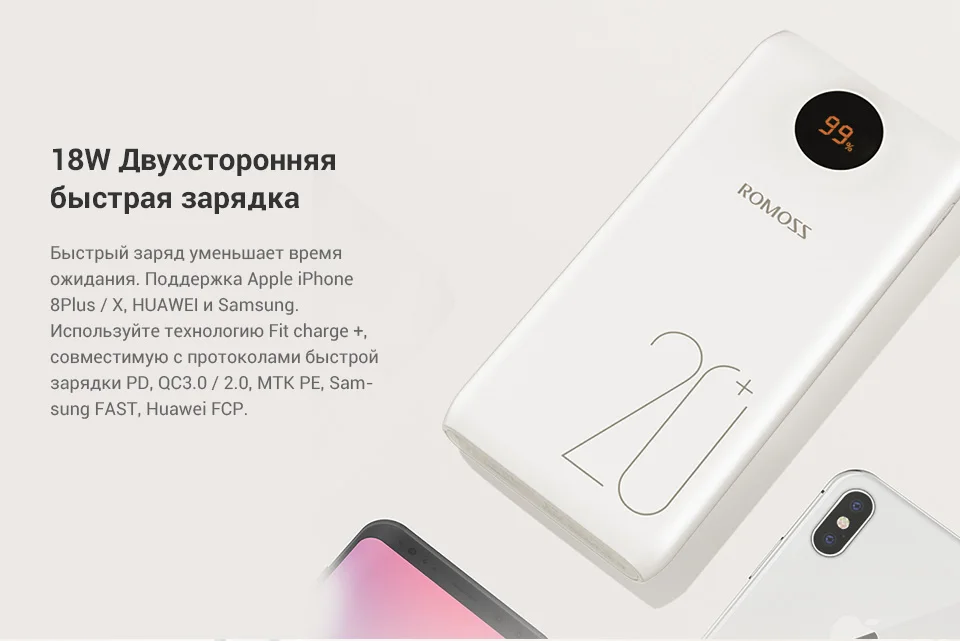 Внешний аккумулятор Romoss SW20 Pro 20000 мАч