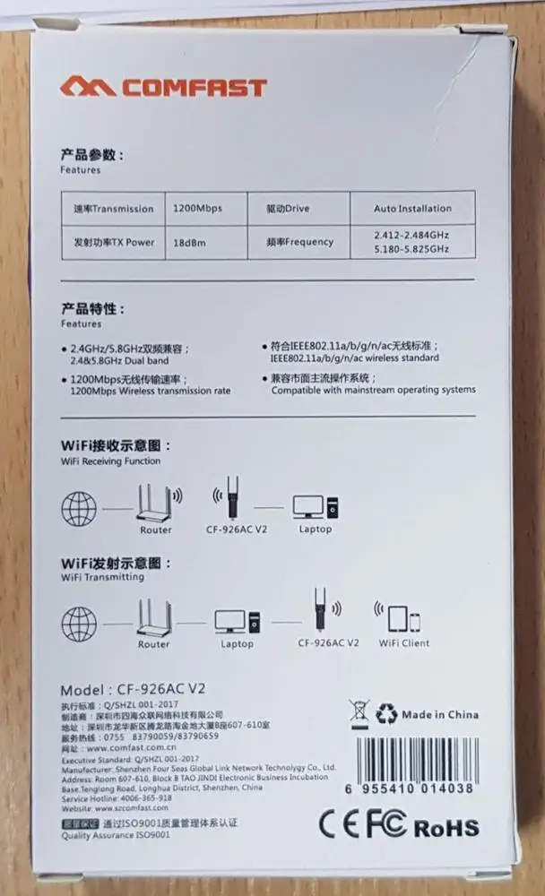 comfast cf 926ac отзывы