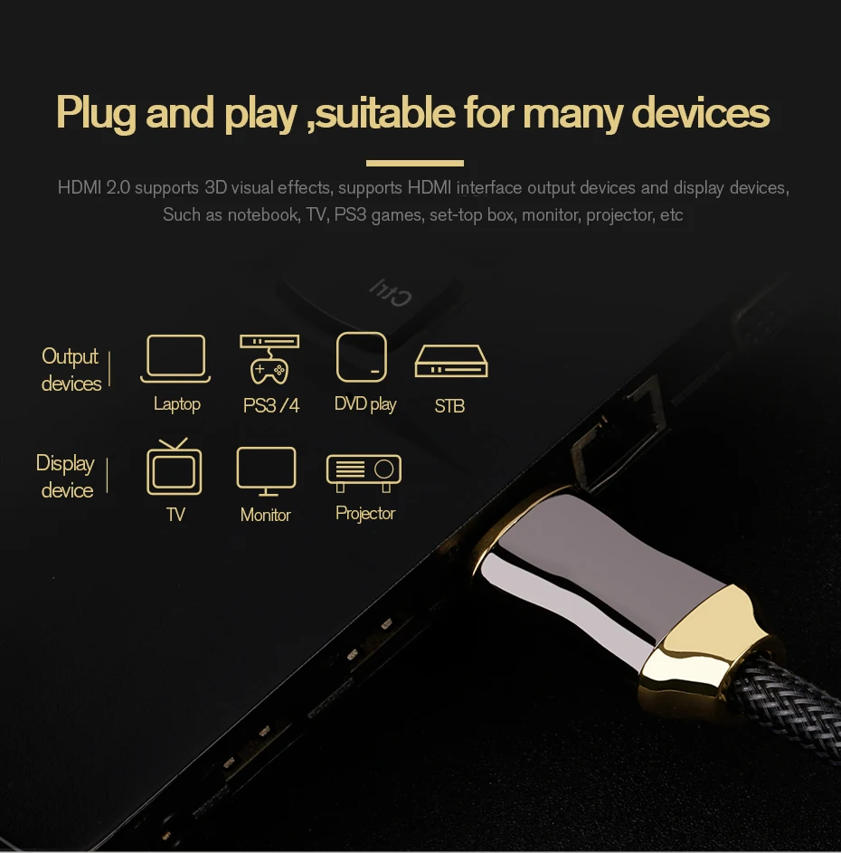 Soundking HDMI кабель 2,0 2k* 4k Аудио Видео HDMI к HDMI Мужской кабель 3D для PS3 проектор HD ТВ STB ноутбук 1,5/2/3/5 M B47