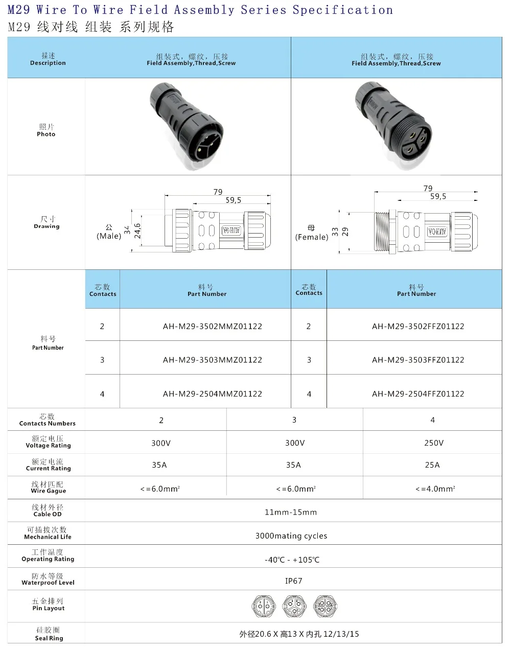 M29 wire to wire   (9)
