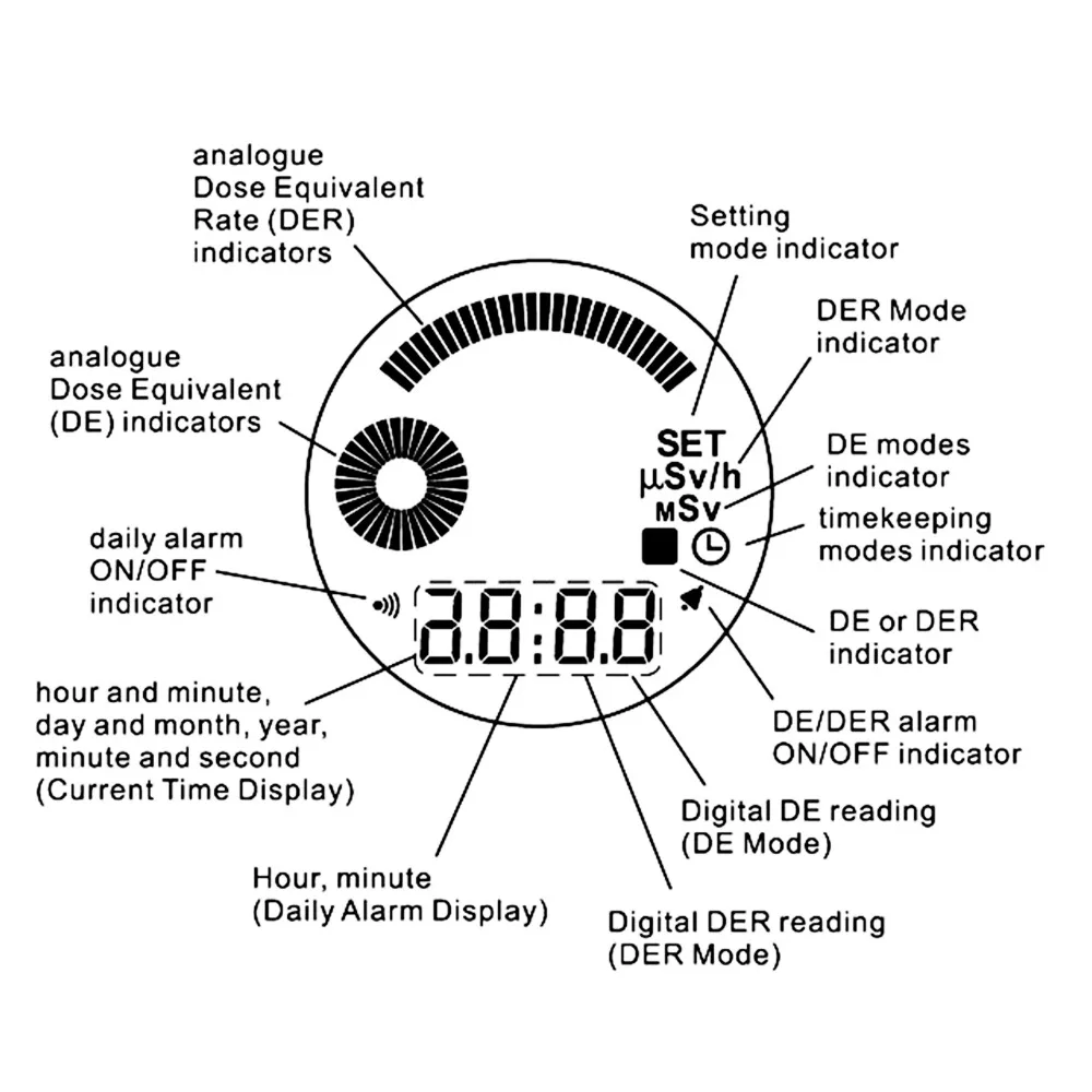 gain-express-gainexpress-Gamma-Meter-PM1208M_LEATHER-parts1