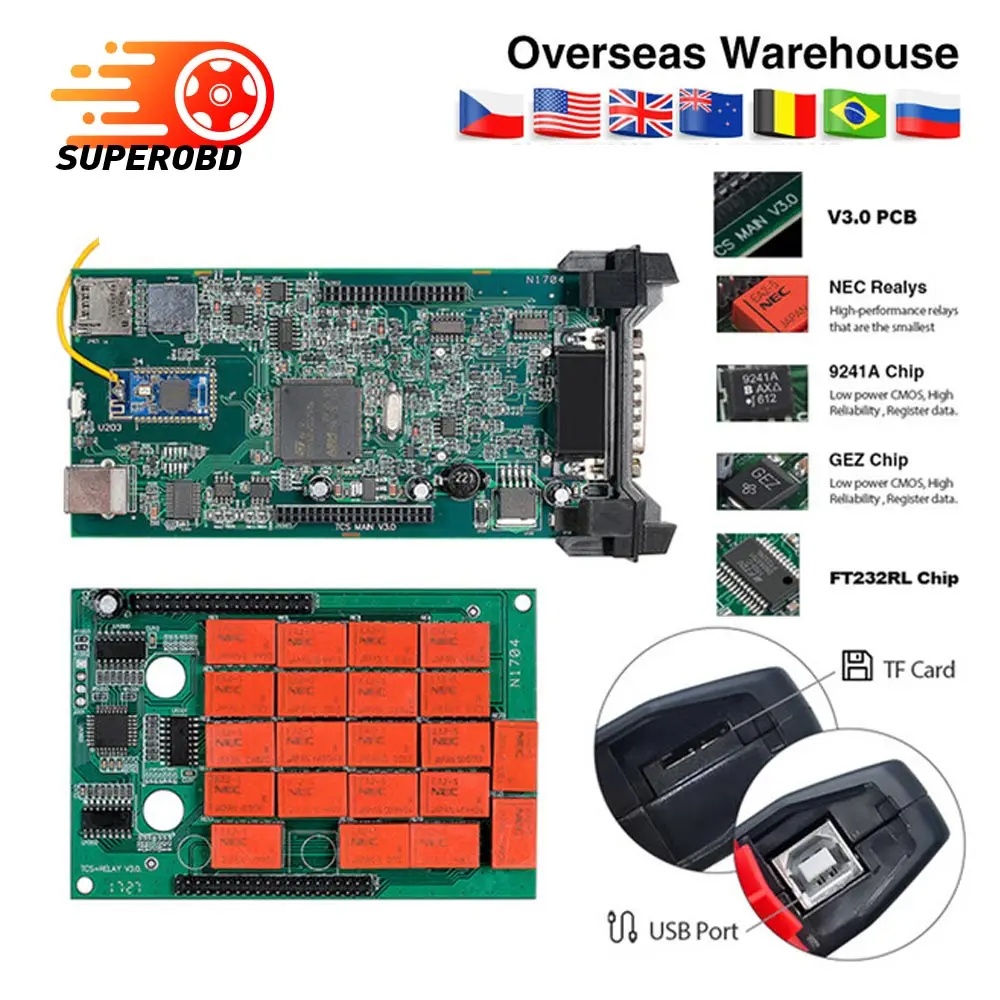 

CDP TCS CDP pro Bluetooth 2015.R3 keygen/2016.R1 activate V3.0 NEC 9241A obd2 scanner car truck diagnostic tool as multidiag