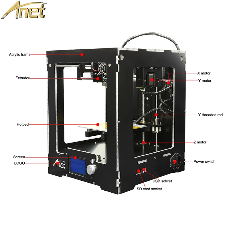 Anet I3 Собранный FDM 3d принтер комплект с 10 м PLA нити Мини Размер 150*150*150* мм новейший полный металлический каркас дешевый 3d Принтер Комплект