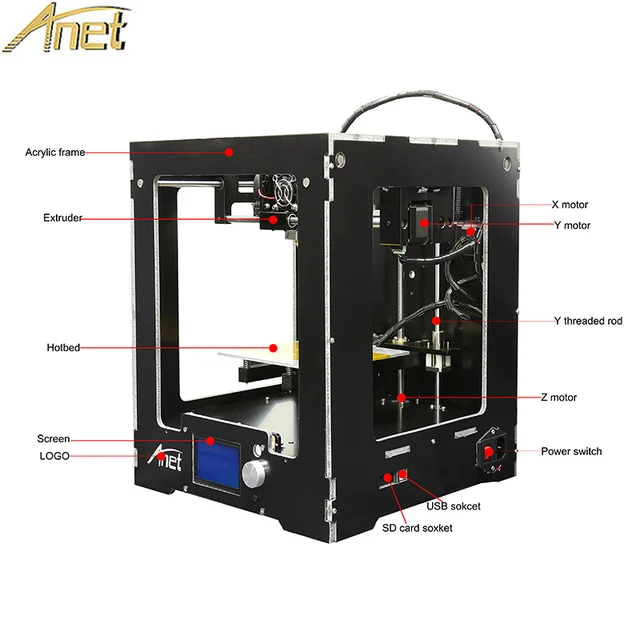 Special Offers Anet I3 Assembled FDM 3D Printer Kit With 10M PLA Filament Mini Size 150*150*150*mm Newest Full Metal Frame Cheap 3d Printer Kit