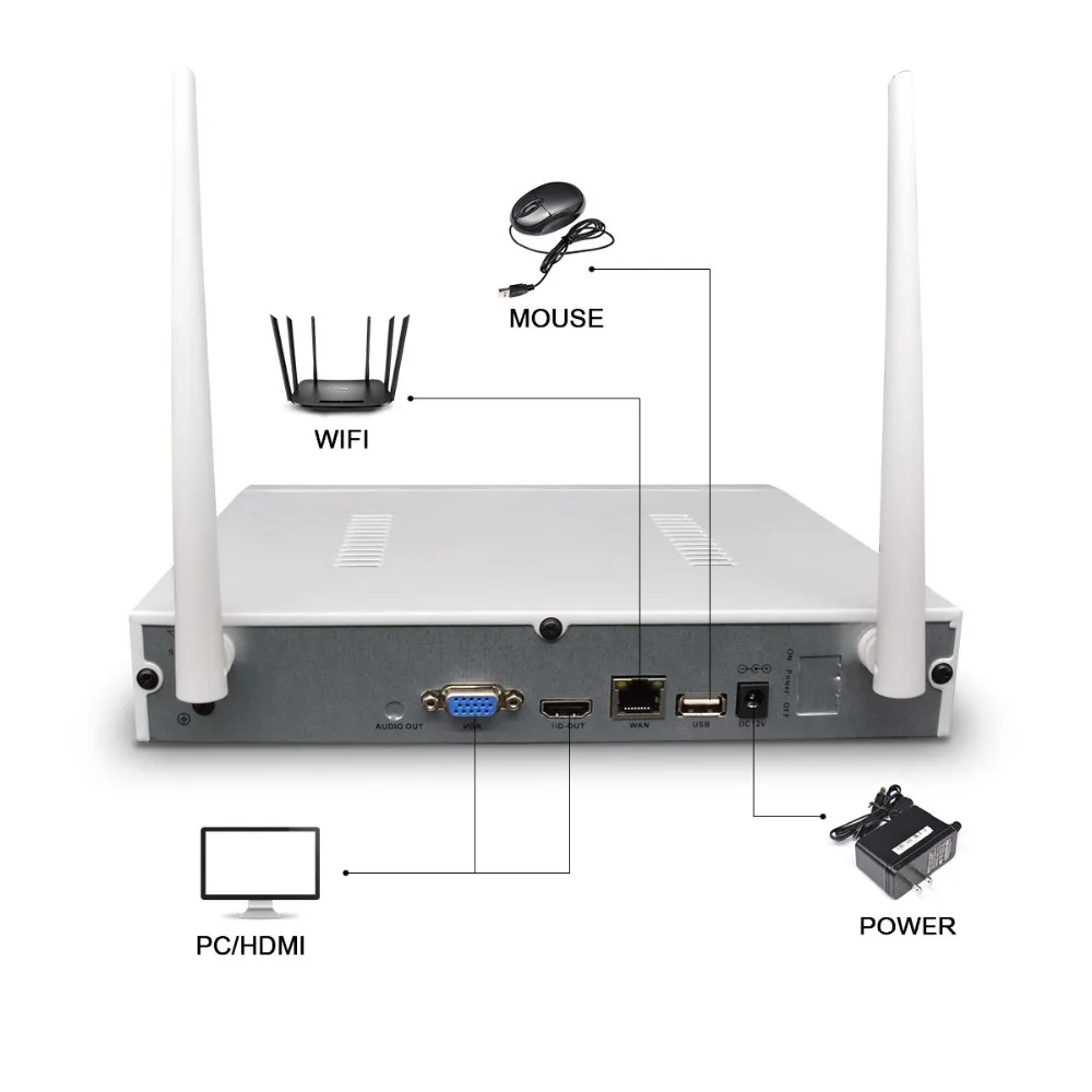  Sistema de CCTV inalámbrico 1080P 1TB HDD de 2TB 2MP 4CH NVR IP IR-CUT de circuito cerrado de telev