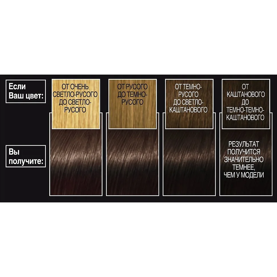 LOREAL PREFERENCE hair color tone 6.21 Pearlescent light chestnut -  AliExpress Beauty & Health