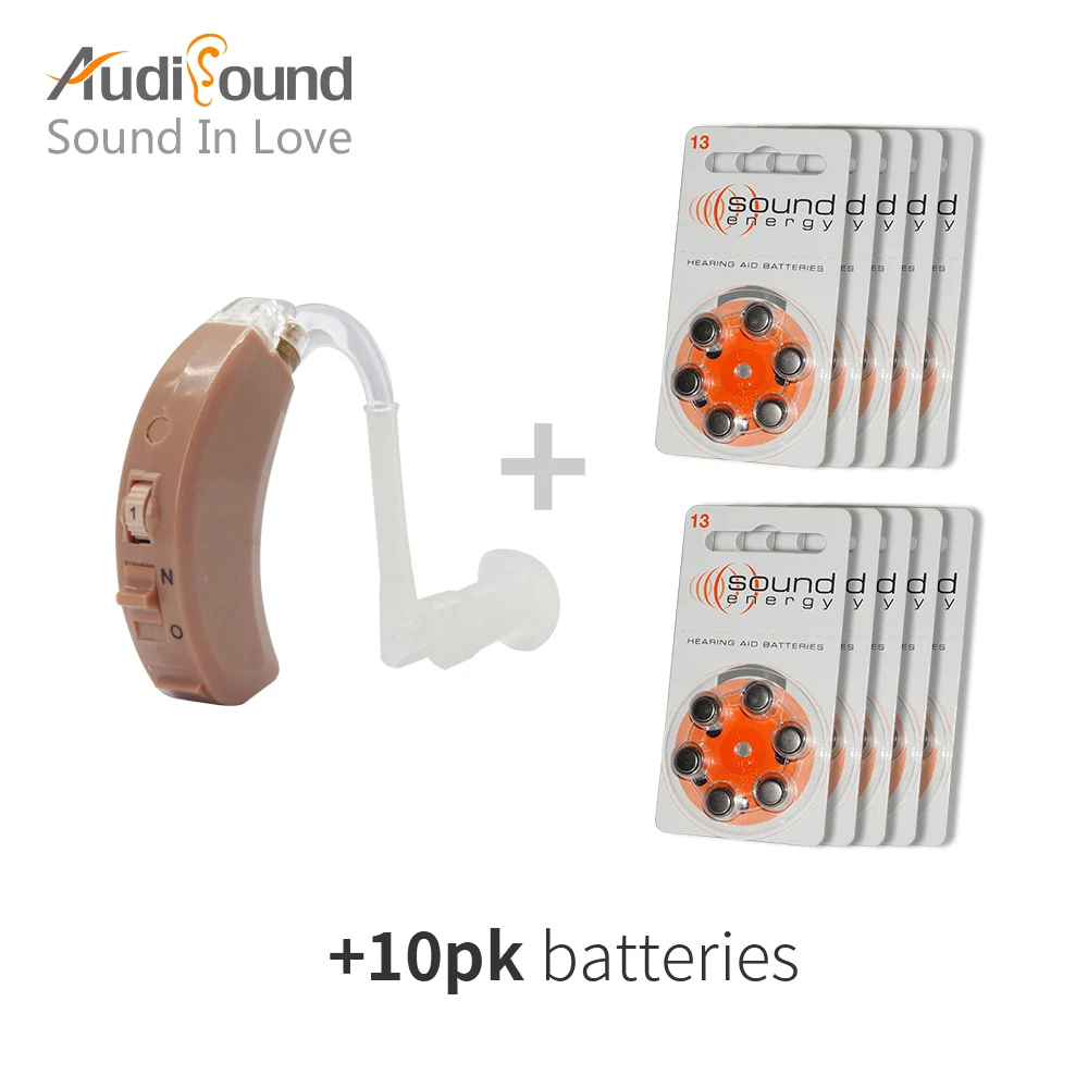 

Wireless Hearing aids Behind The Ear Hearing Aid Kit BTE Sound Voice Amplifier Mini Size Audiphone Deafness Hearing Headset