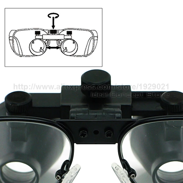 6-Ideal-Concept-Dental-Loupes-DL-025-interpupillary