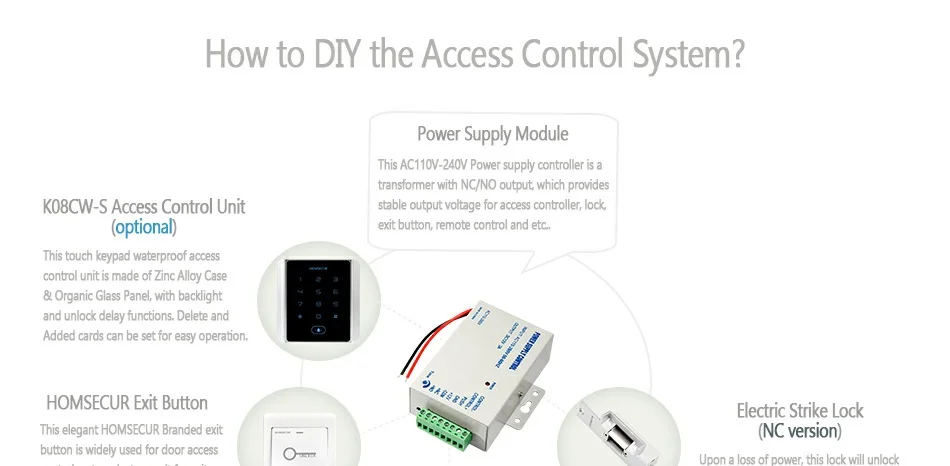 HOMSECUR аксессуары для контроля доступа к двери замок с питанием+ пульт дистанционного управления+ кнопка выхода+ NC замок удара