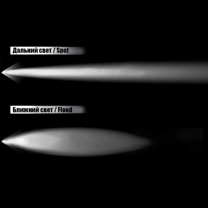 Светодиодные фары 48W 12-24V для автомобиля внедорожника грузовика трактора мотоцикла скутера квадроцикла лодки катера противотуманная фара ДХО НИВА УАЗ ЛАДА LED Вспомогательный свет 4х4 OFFROAD Автомобильный свет