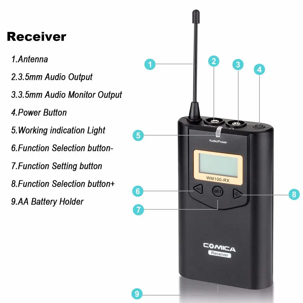 COMICA CVM WM100 UHF 48 каналов 100 м рабочее расстояние Всенаправленный беспроводной