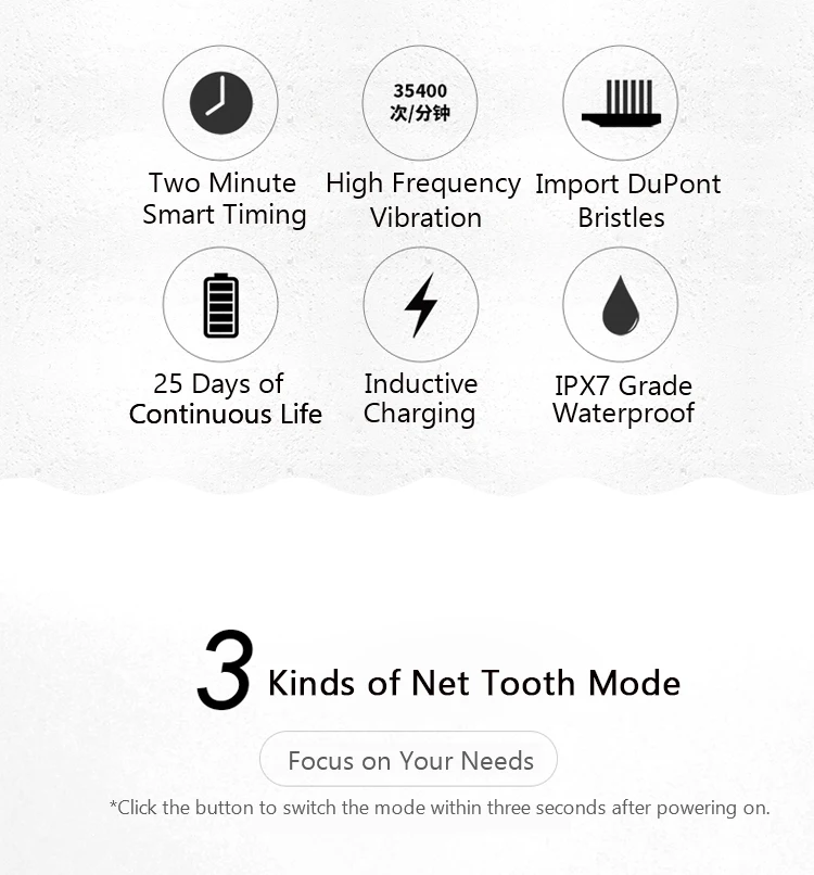 SmartSonic+ электрический Зубная щётка Перезаряжаемые взрослых Sonic Перезаряжаемые с двумя Dupont насадки зубных щеток T2