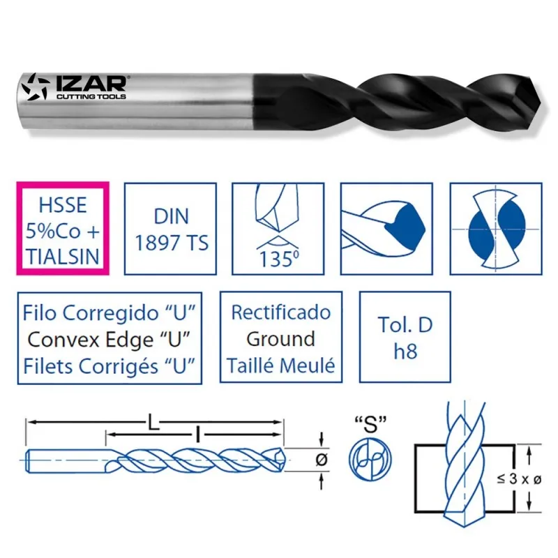 Сверло IZAR 14206 HSSE DIN1897ts Экстра короткое tialsin 5 25 мм|Аксессуары для