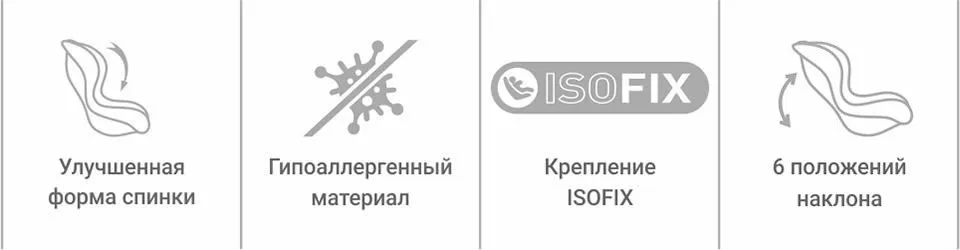 Детское автокресло Siger "Кокон ISOFIX" 1-7 лет, 9-25 кг, группа 1/2