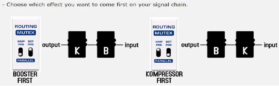 inside routing-2