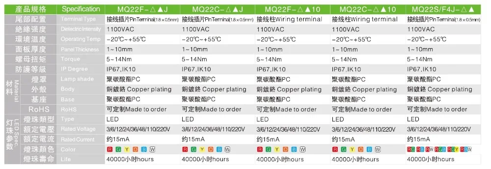 MQ22MU