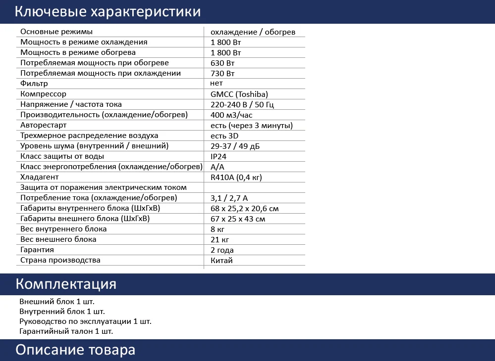 AC-07 LUX  характеристики
