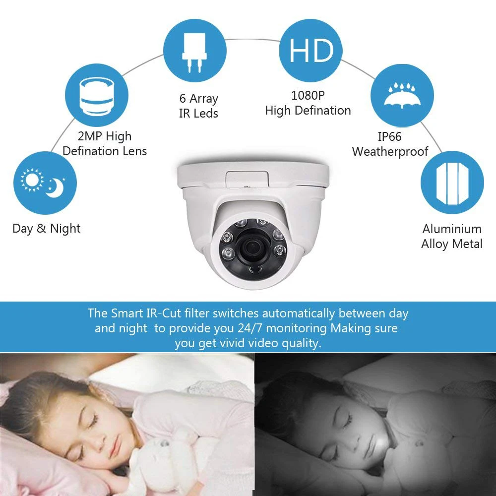  Tonton 1080P HD 2.0MP Dome Hi-Resolution CCTV Security Camera with 100ft Night Vision Waterproof fo - 32888893916