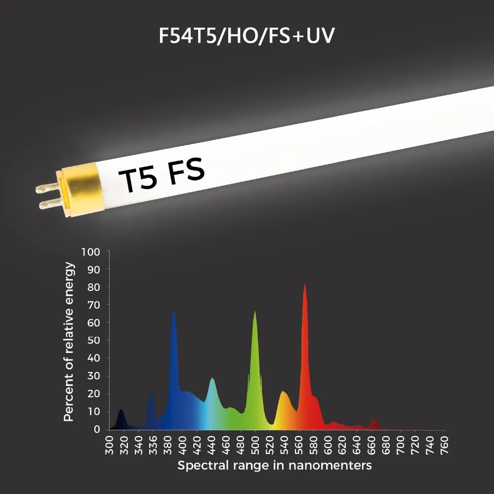 5-Pack 4FT 54 ватт HO T5 флуоресцентная лампа для выращивания для внутреннего цветение растений лампы 6400 K Многоцветный T5 трубка