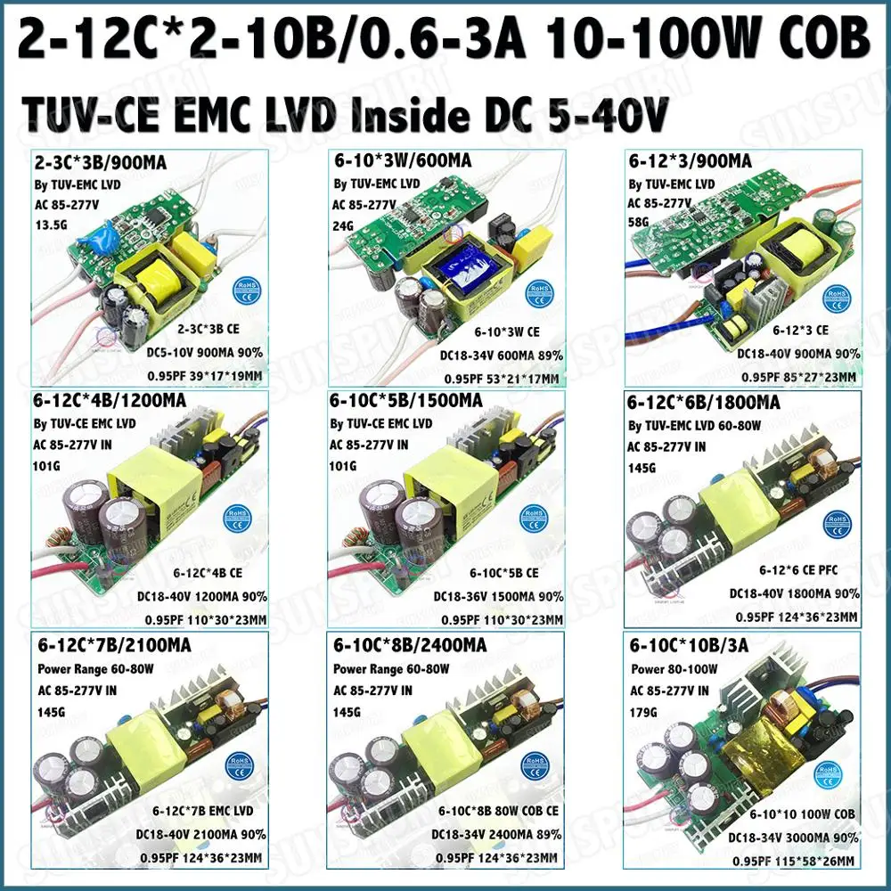 10-100W COB CE
